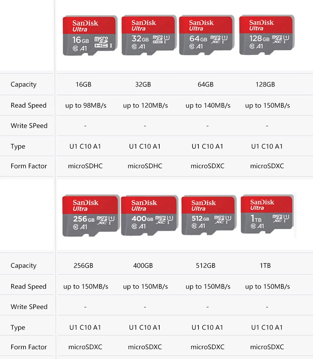 Carte Mémoire 1TB 512GB 256GB 128GB 64GB 32GB Haute Vitesse Flash