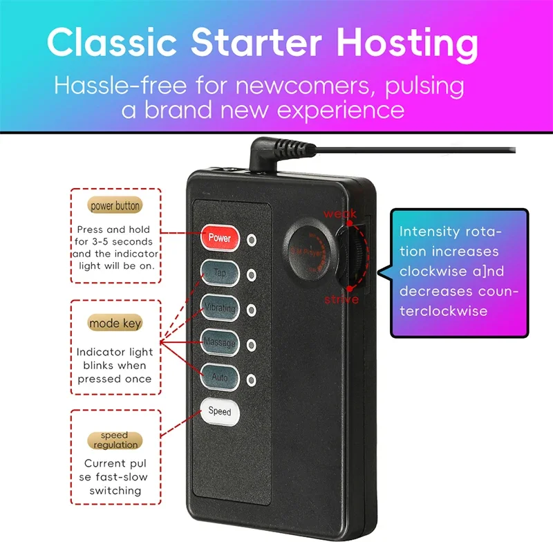 SM Remote Control Nipple Breast Electric Shock Clamp Clitoris Labial Clip Orgasmic Stimulate Toy For Female electro sex toys electric sex toys