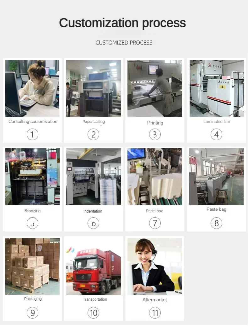 Folding Carton White Cardboard Box – Custom Square Box with Spot White Finish for Packa... - SKU FCB12235 - UGI Packaging