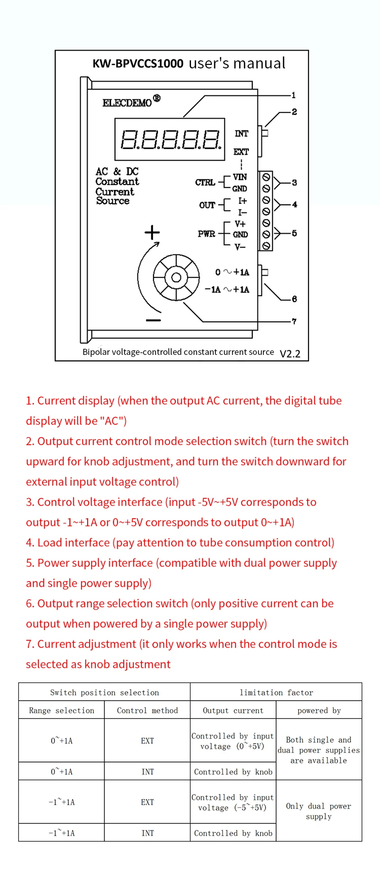 Voltage-controlled constant current source positive and negative 1A AC and DC cu