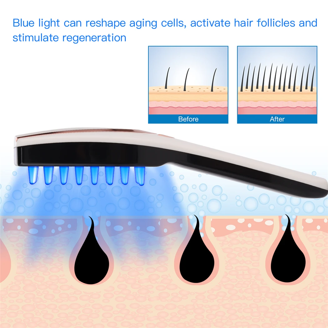 Blue Light Therapy Feature