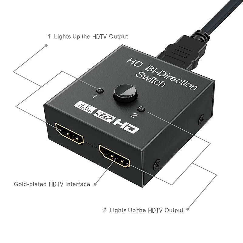 HDMI Splitter Converter 4K HDMI-compatible Switch 2 Ports Bi-Directional 1x2 / 2x1 HD Switcher Splitter 4K 1080P 3D HDR HDCP for PS4 PS3 Xbox HDTV BOX