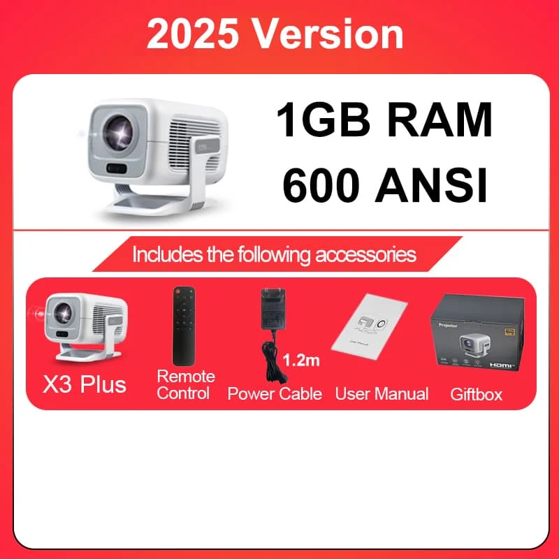 1G RAM