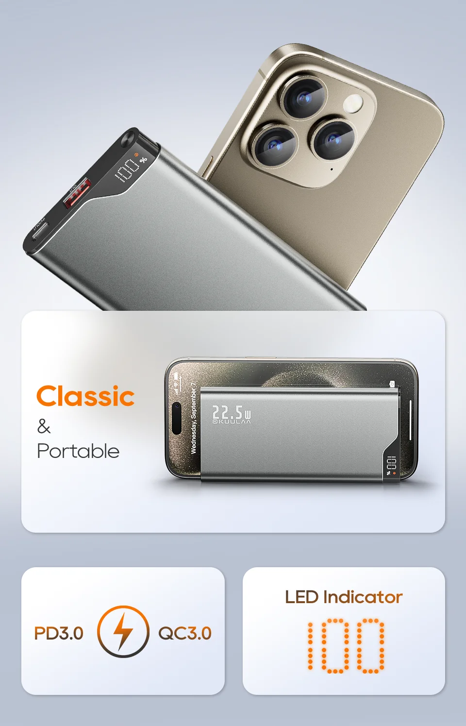 Kuulaa 10000mAh Power Bank 22.5W Fast Charging