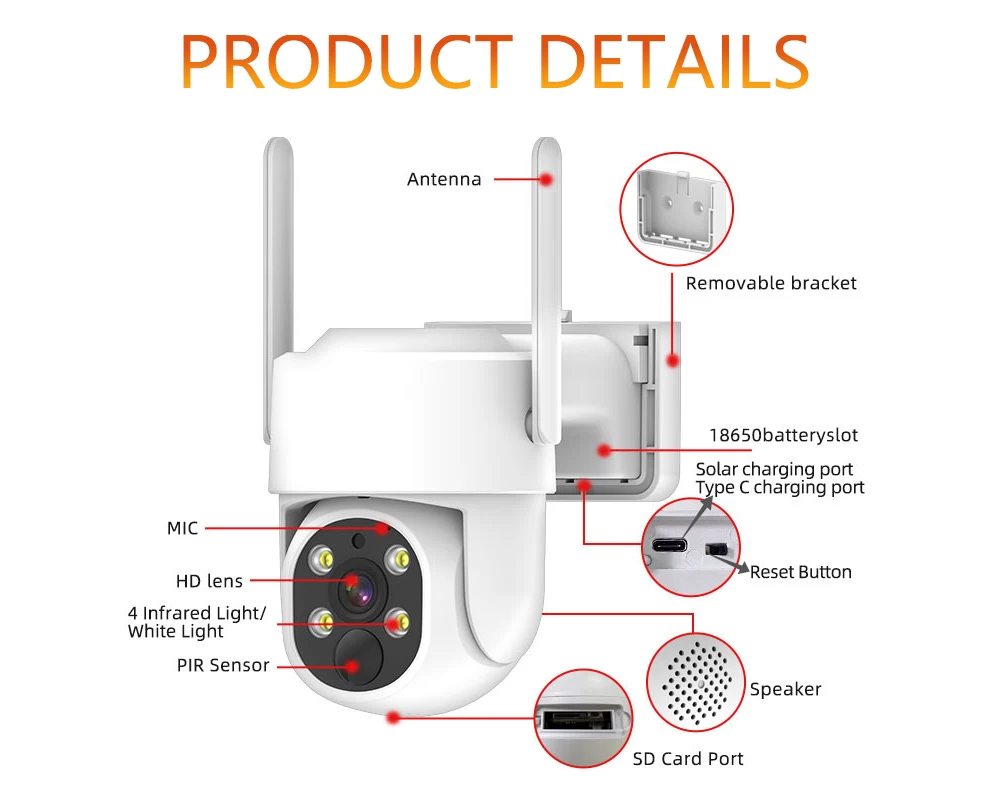 Informations du produit