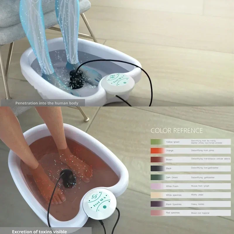 Ionic Foot Detox Spa Bath 5