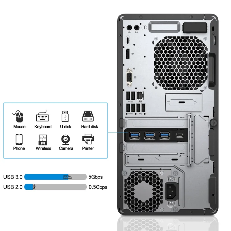 PCI-E to USB 3.0 Card Type C(1) USB A(3 ) Without Additional Power Supply PCI Express Expansion Card for Windows Mac Pro