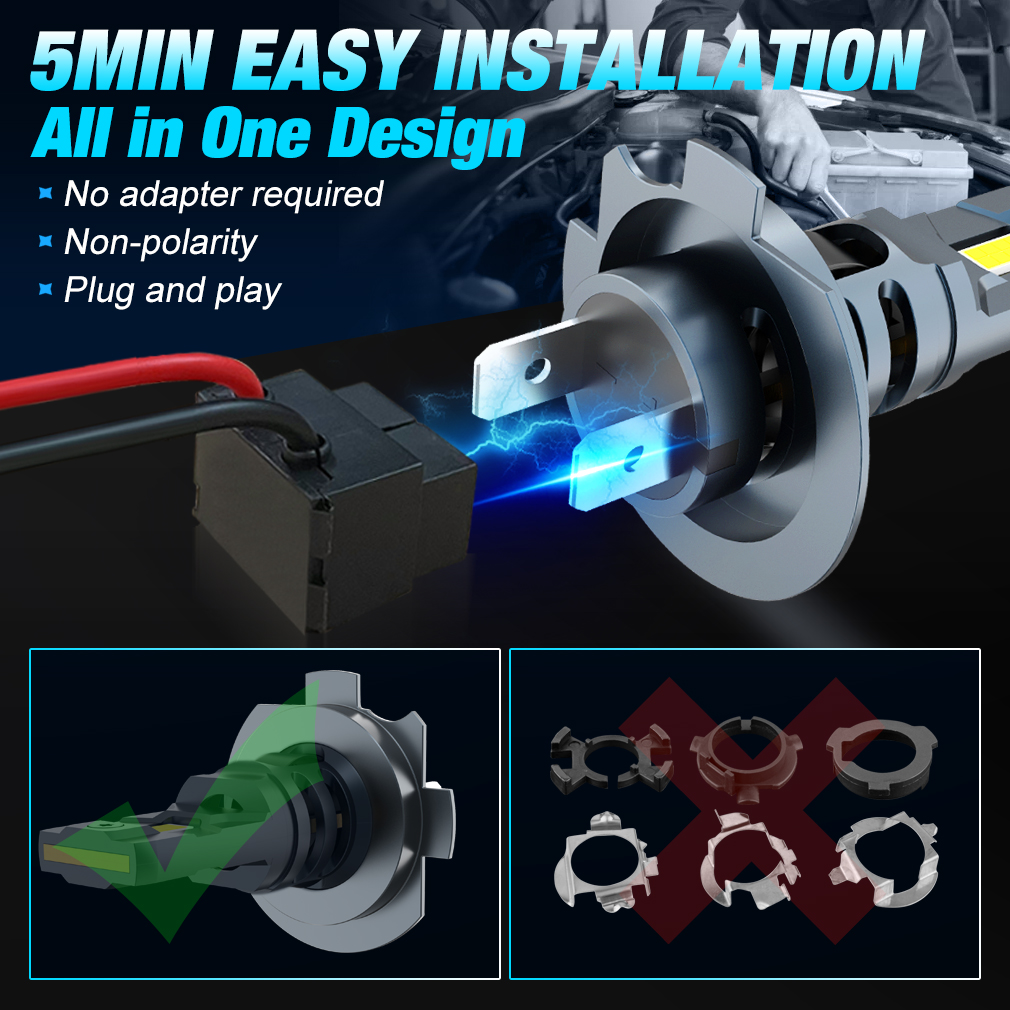 Car LED Headlights – Brightest H7 Kit Bulb Front Install