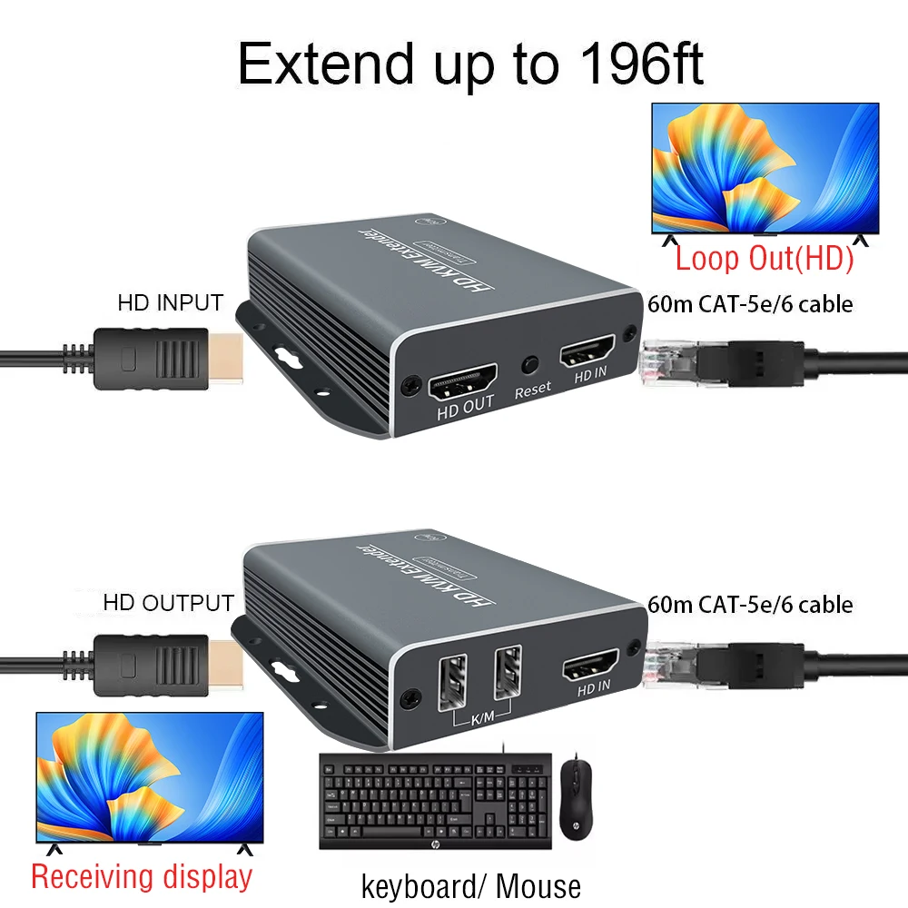 HDMI ȣȯ 60M KVM ͽٴ, IP Rj45 Cat5e/6 1080P USB ̴ ͽٴ, EDID  Ʈ PC-TV 
