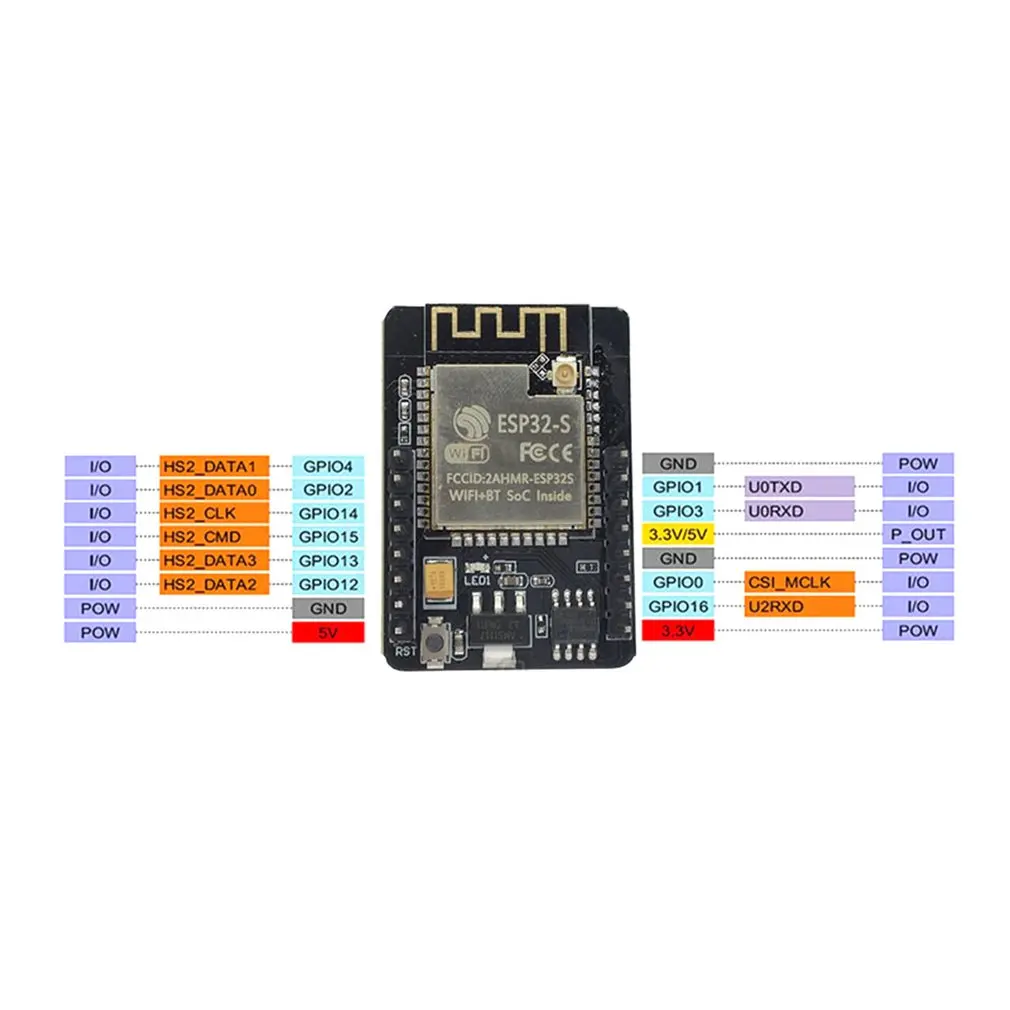 ESP32-CAM   ķ  ȣȯ  , Ƶ̳ OV2640 ī޶, ũ USB- Ʈ Nodecu, 10 