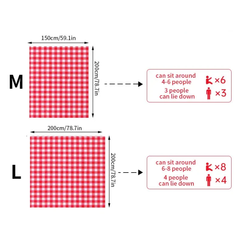 ���̽� ��ũ�� ��� ��� �� �غ� ��Ʈ, �β��� �ʰ淮 ķ�� ��ũ�� ��Ʈ �е�, �߿� ���� �غ� �׼�����