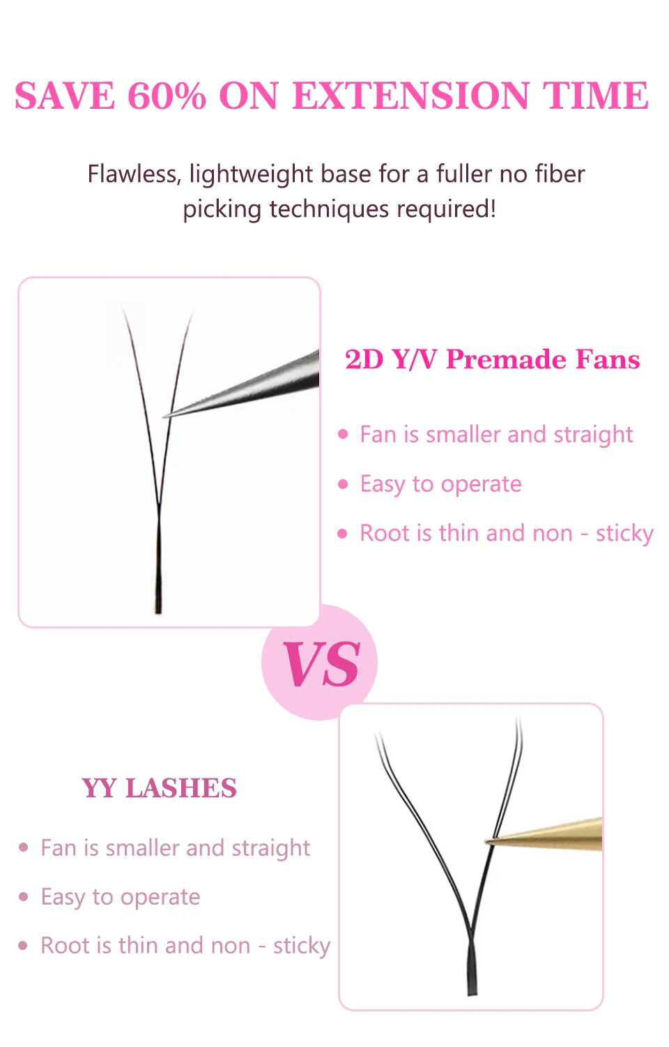 Aguud 2D Y-förmige Wimpern Wimpernverlängerung 3D 4D W-förmig Premium individuelle falsche Wimpern Mesh Net Cross Lash Makeup Zilien – Detail 6