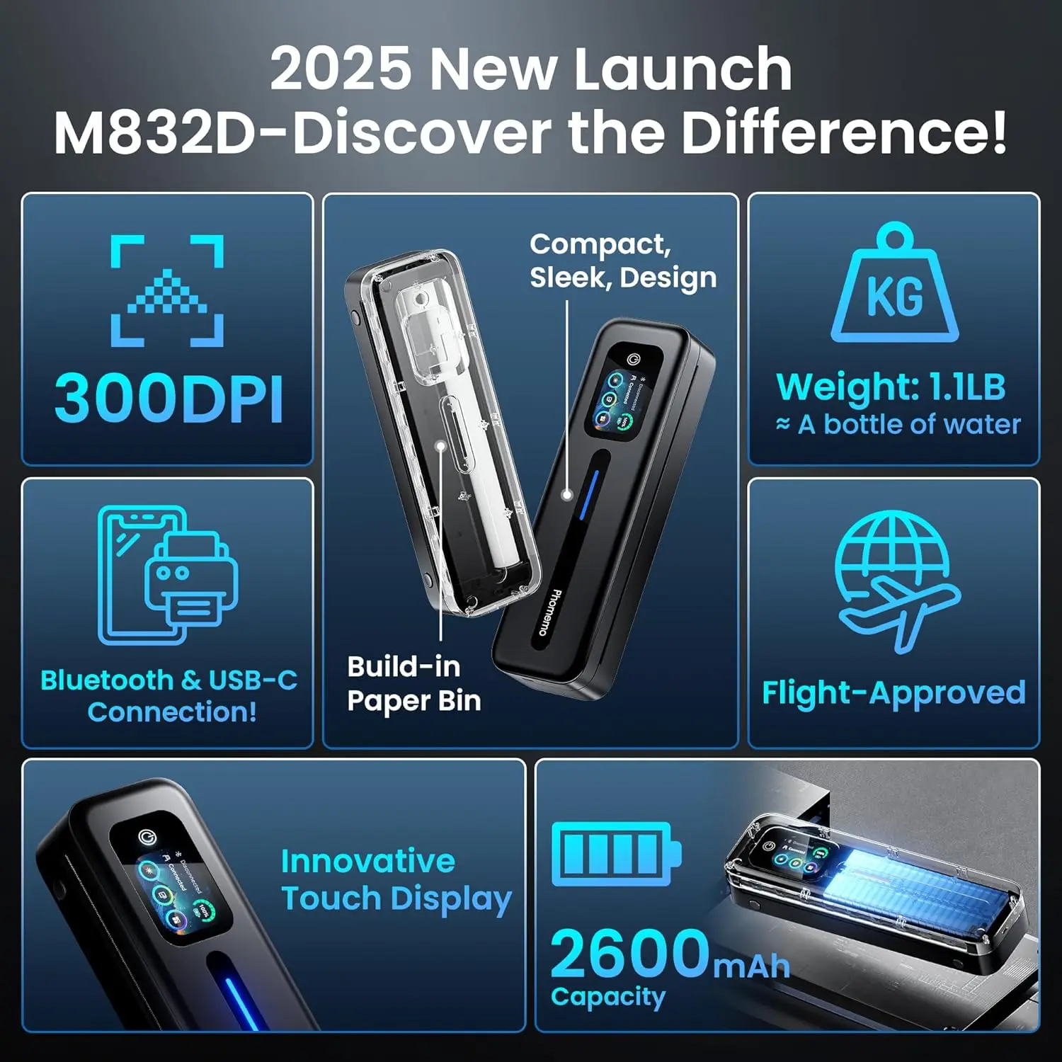포모모 M832D 터치스크린 휴대용 프린터, 무잉크 감열식, A4 및 US Letter 용지 지원, iOS/안드로이드/PC 호환