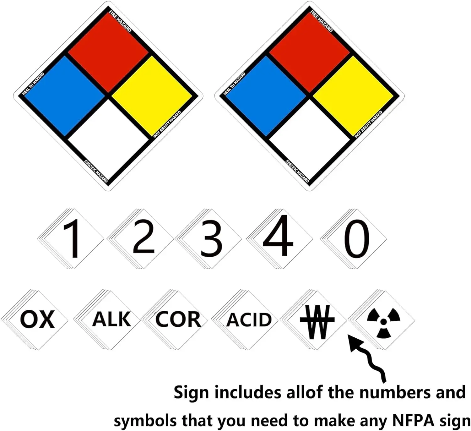 2PCS NFPA Adhesive Label Sticker Kit with Labels Numbers and Symbols 8.5 inches High to Tip Diamond Laminated Vinyl 6 * 6 inches ammo can sticker 22 223 308 300 380 45 5 56 7 62 9mm 12ga ammo box vinyl skin sticker label for bullet variety labels