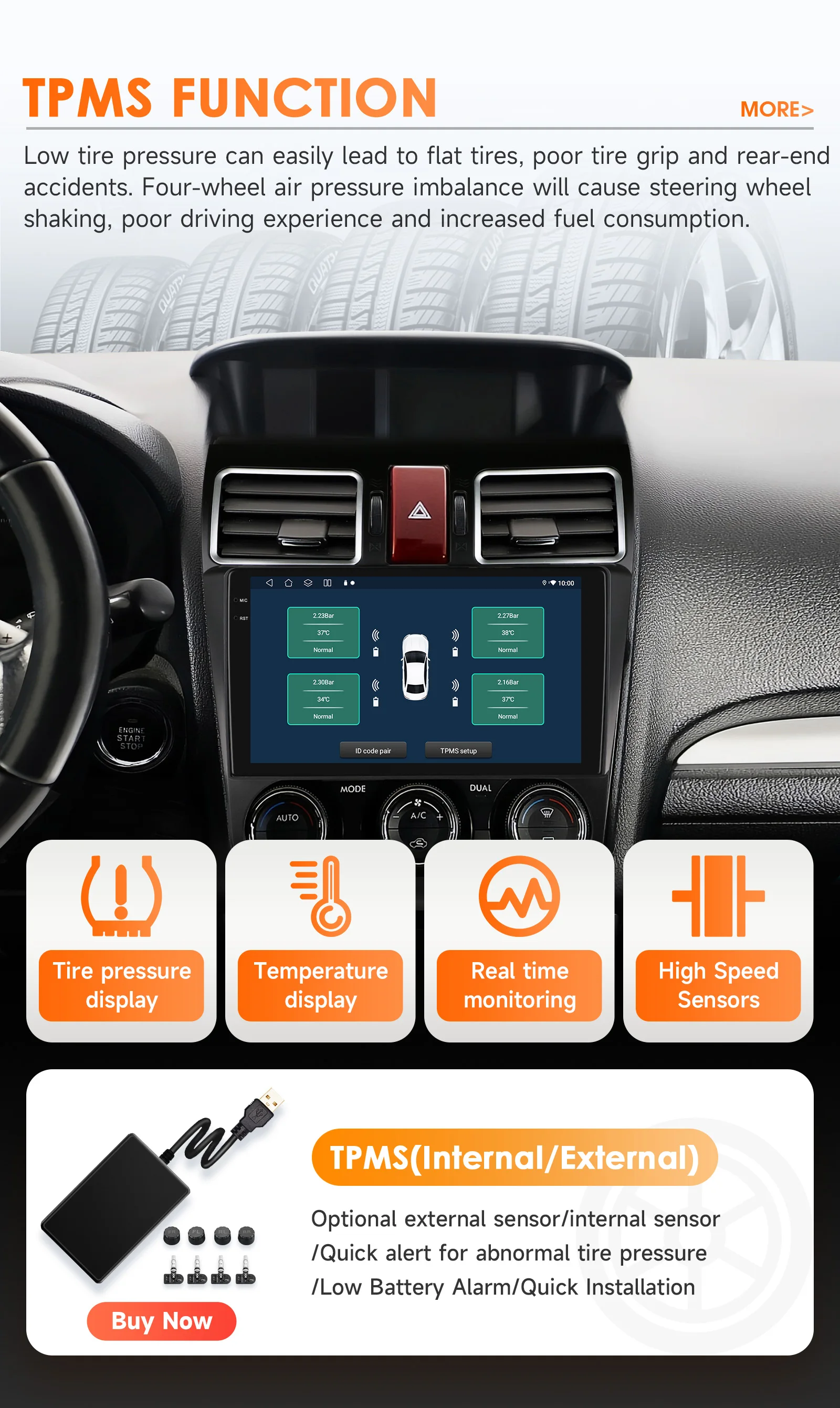 GPS Antenna