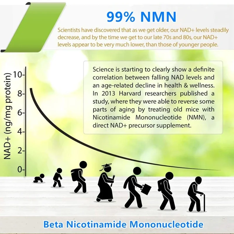 99% betanmn, nicotina mide monokrystalických nukleotid, cas 1094-61-7, továrna bezprostřední poskytnout