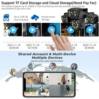 15MP trois écrans WiFi caméra IP sans fil extérieur trois objectifs PTZ 2 voies Audio humain suivi automatique caméra de Surveillance Tuya APP 4