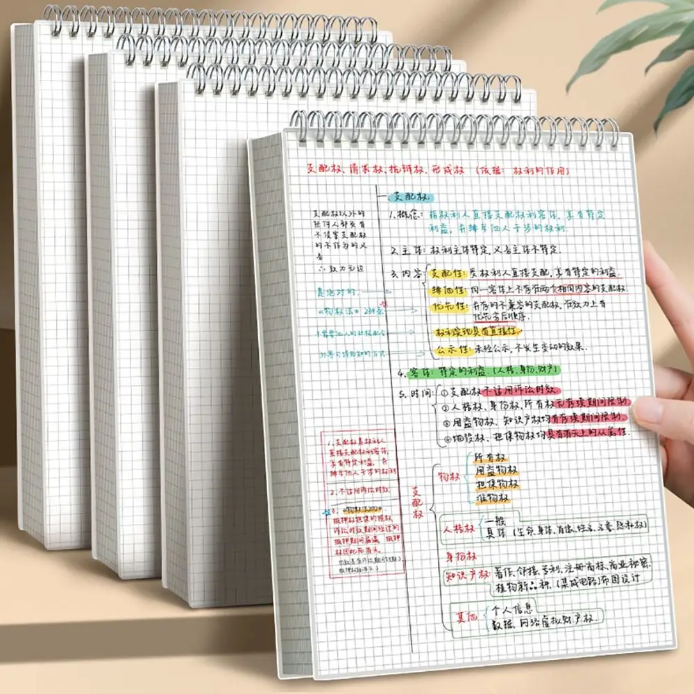 Premium Spiral-Bound Notebook with Versatile Page Options and Flip-Over Design