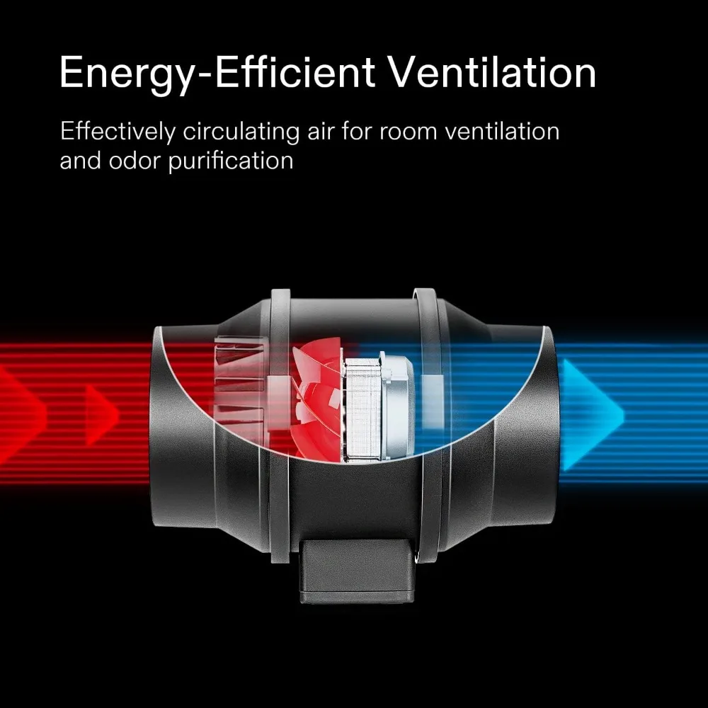 Grow Tent Complete System, 2 x 2 ft. Grow Tent Kit Complete with VS1000 Led Light, 4 Inch 190CFM Inline Fan 24" x 24" 48"