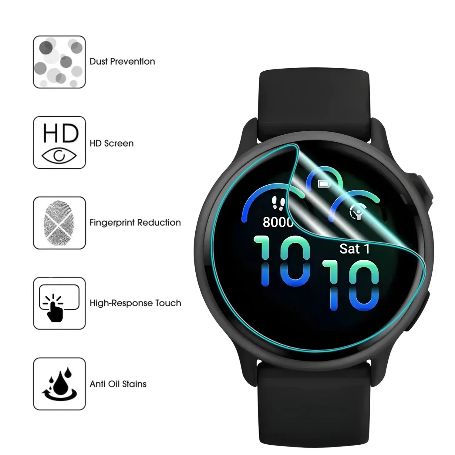 Premium Hydrogel Screen Protector Cover