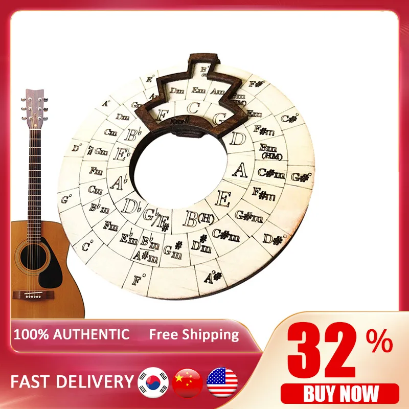 Iron Man Chords Acoustic Guitar mogcsp.gov.lr