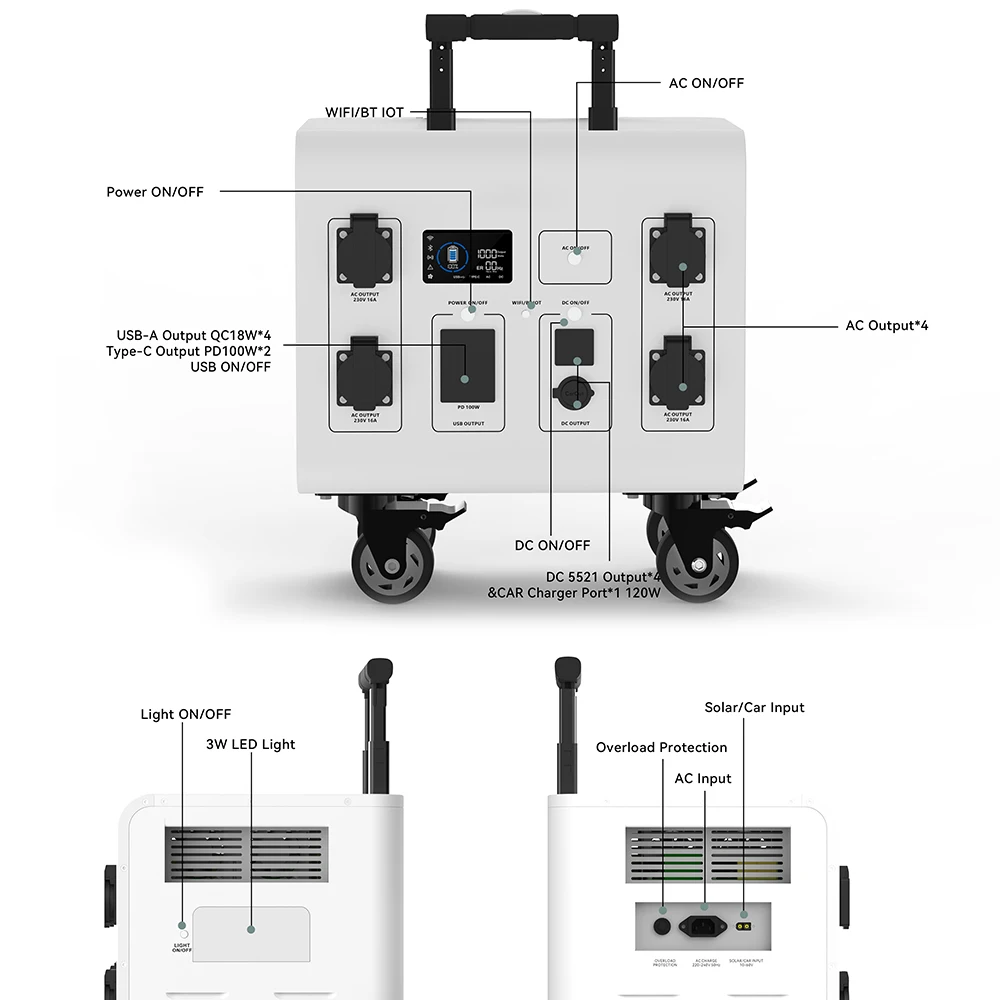 중국 공장 3600W 태양광 발전소 LiFePO4 2560Wh 배터리 모바일 충전 야외 가정용 백업 영국 EU 미국 플러그