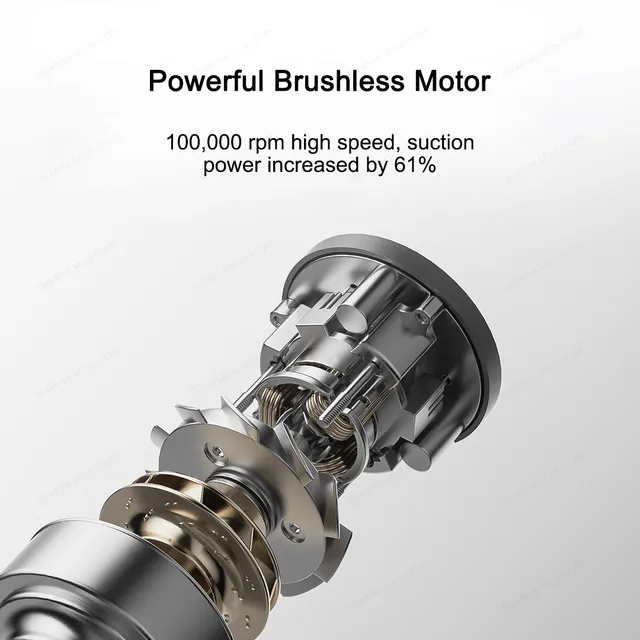 Xiaomi Mijia Car Vacuum Cleaner, 21kPa Suction, Type-C Fast Charging, 150mL Dust Cup 5
