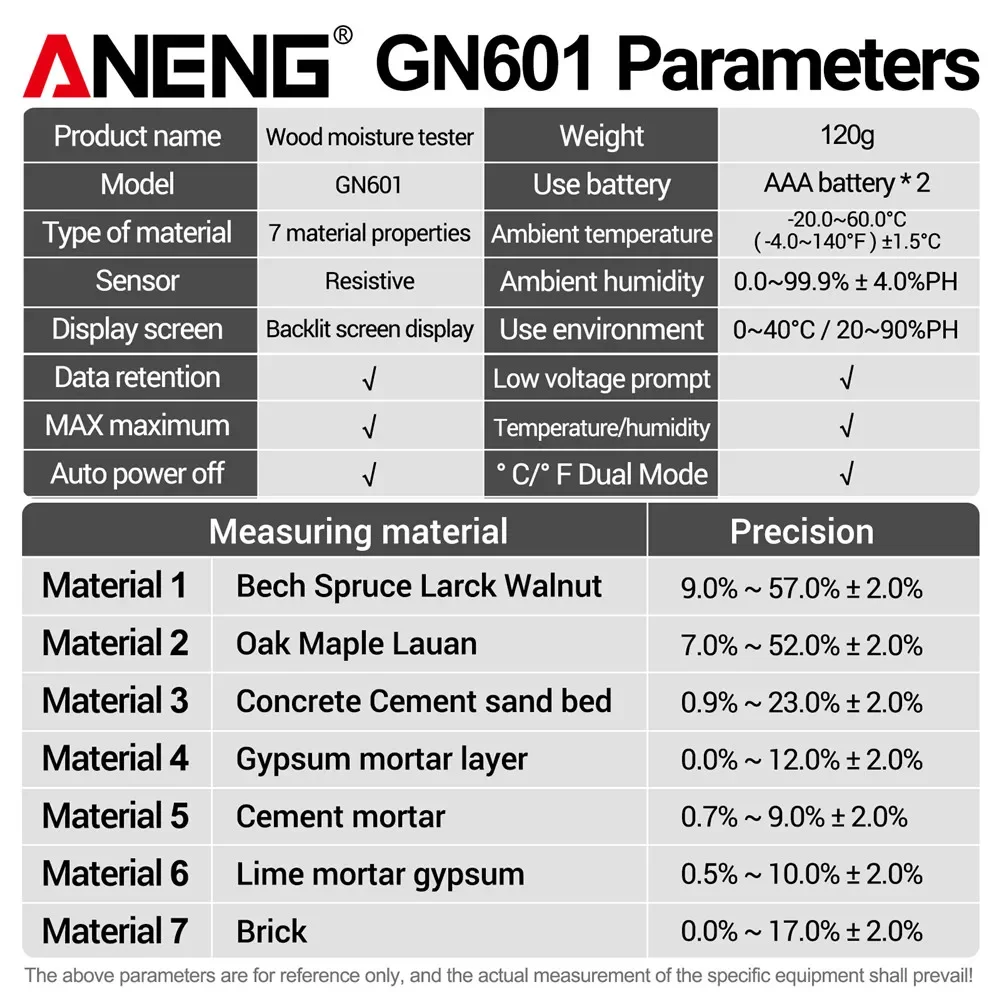 Wood Moisture Meter ANENG GN601 Multiscene Measure 0~99.9% Display