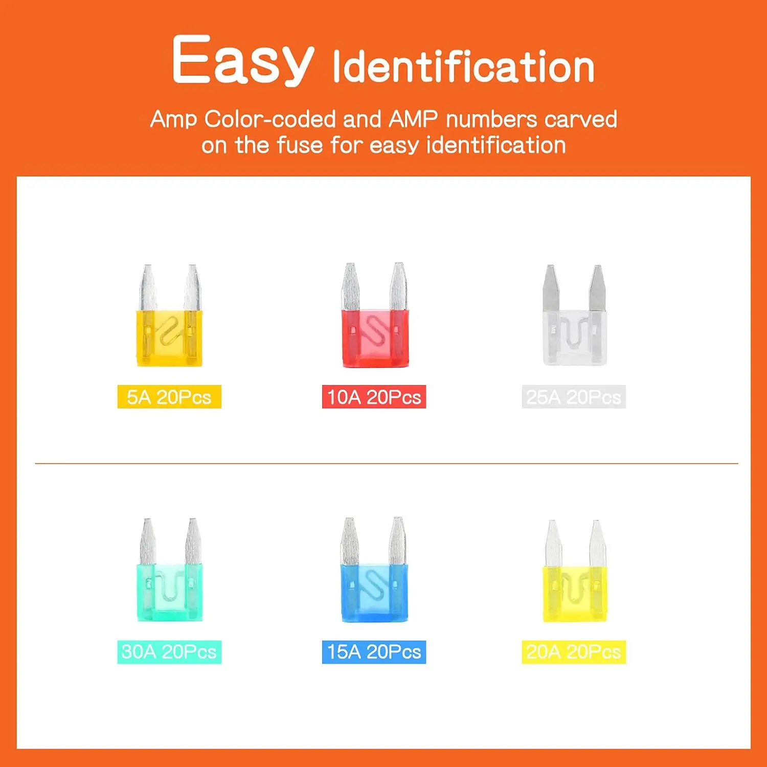 Car Fuse Kit 100/120pcs Car Blade Fuses Assortment Kit Automotive Replacement Fuses Low Profile Mini Blade Car Boat Truck
