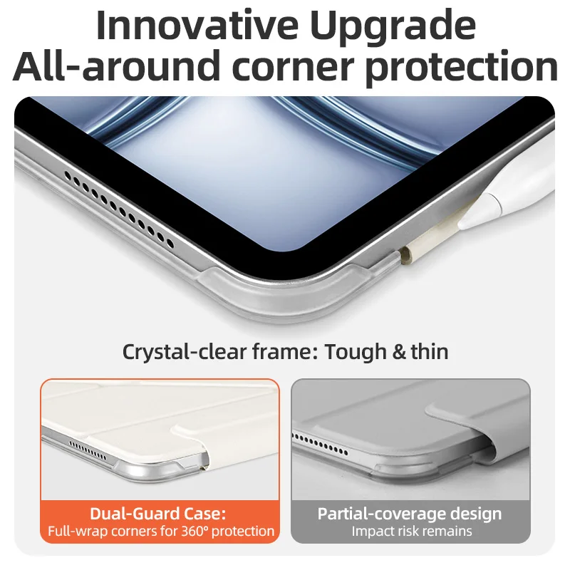 Clear Corner Case - Magnetic Buckle, Lens Guard, Scratch & Drop Resistant, Y-Fold, Auto Wake/Sleep
