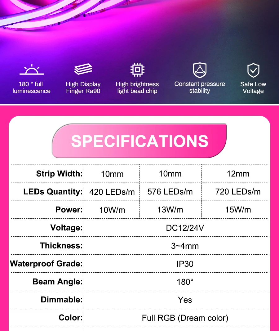 WS2811 Addressable COB LED Tape Light - Smooth Color Chasing Dynamic Effects