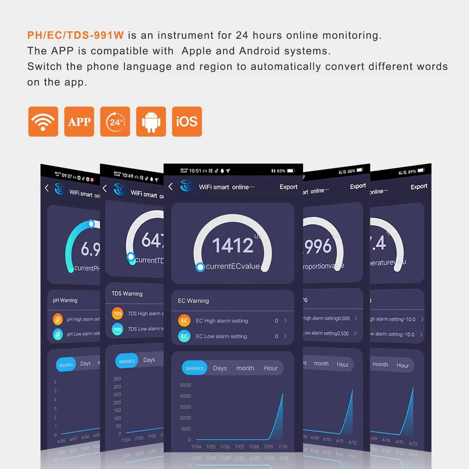 5-in-1 WiFi 스마트 수질 테스터 앱 제어 PH EC TDS SG 온도 측정기