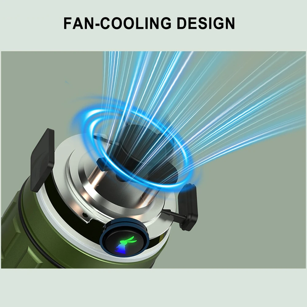 EDC LED 손전등 USB 타입 C 충전식 램프 자기 방어용 토치 팬 LED 디스플레이 30000 루멘 야외 조명 MACH 6.0