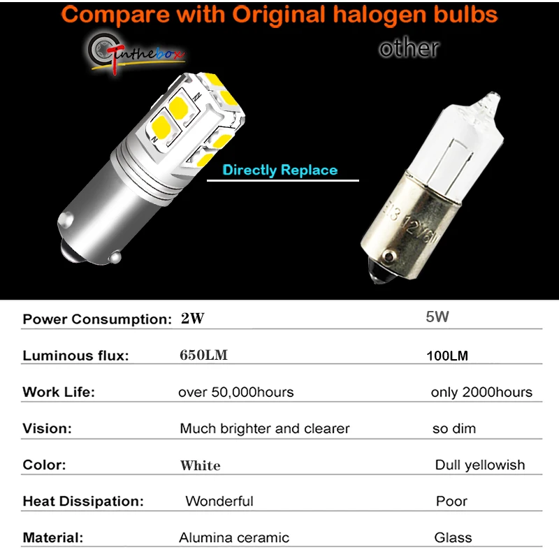 Gtinthebox Canbus LED Bulbs for Versatile Automotive Lighting