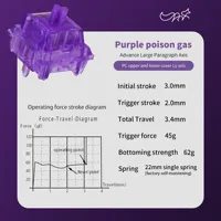 Chosfox Purple Poison V2 Class HP Switch Mechanical Keyboard Beforehand Big Tactile Switch 5Pin Artificial /Pre Lubed Hot Swap 2