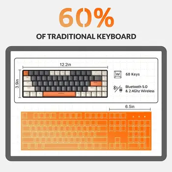RK68 60% Wireless Mechanical Keyboard, Bluetooth 5.0/2.4GHz with Dual Mode 2-in-1 Receiver, 68-Key Hot-Swappable Gaming Keyboard 2
