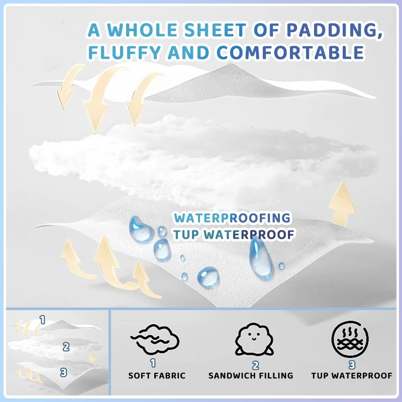 1PC Waterproof Mattress Protector Breathable Anti-mite Fitted Bed Sheet Mattress Cover Machine Washable No Pillowcase 5