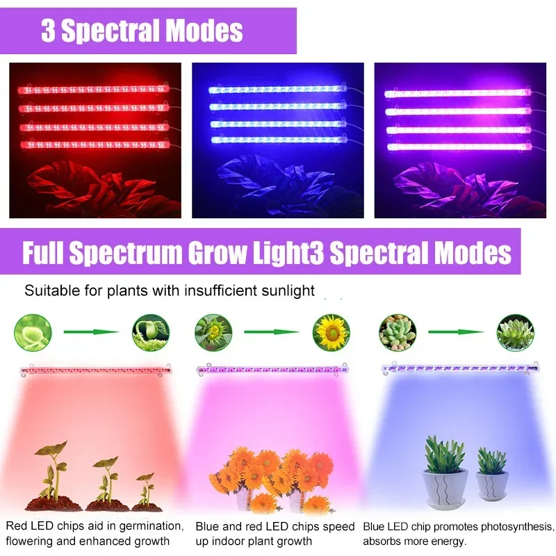 실내 식물용 LED 성장 조명 스트립, 레드 블루 풀 스펙트럼, USB 피토 램프 타이머, 조도 조절 모종 꽃 램프 바, 1, 2, 3/4