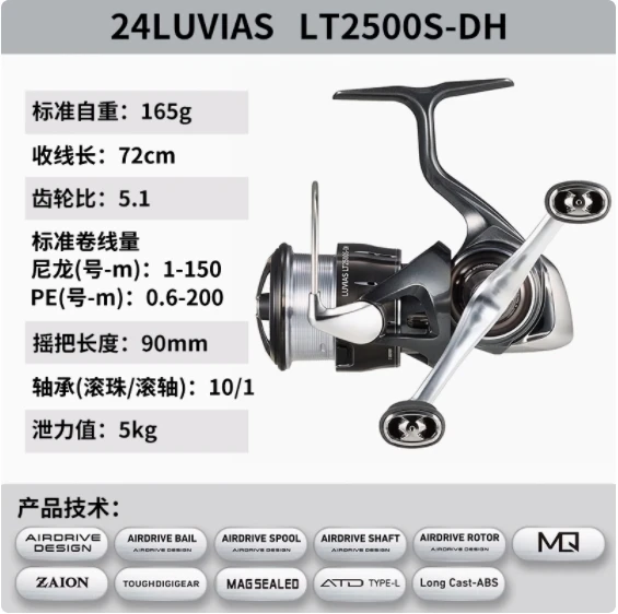 DAIWA LUVIAS 2500 Washable 新品未使用保管品 2025 LUVIAS ST