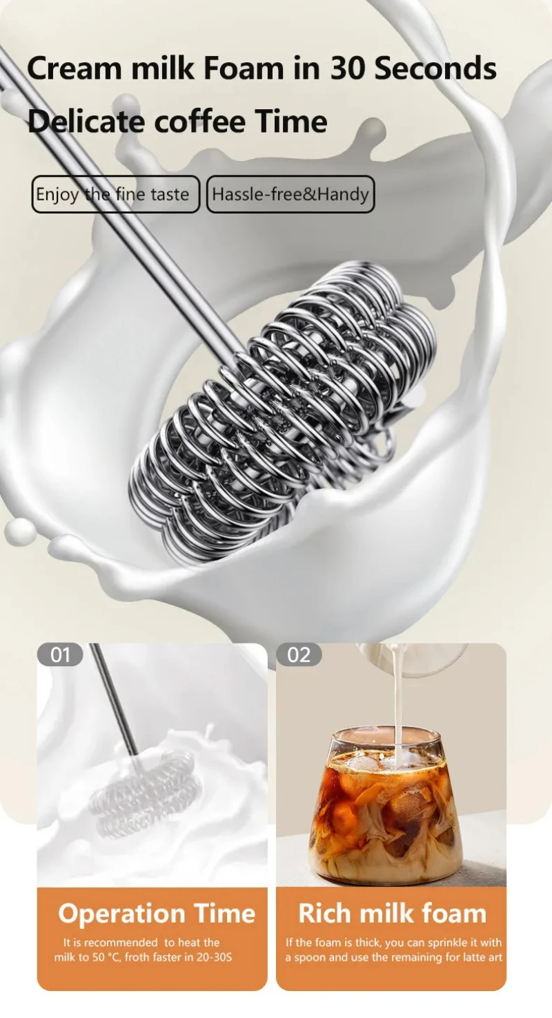 Description Picture 4 of itemHandheld Electric Milk Foamer Blender Stainless Steel Wireless Milk Frother Coffee Whisk Mixer Egg Beater Tools For Kitchen