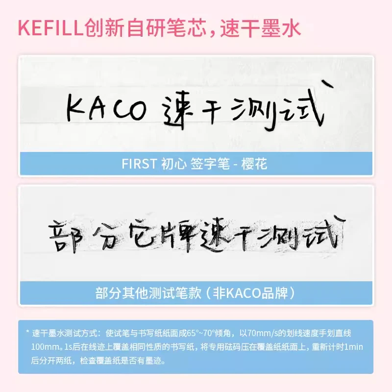 KACO Cute Pink SAKURA Gel Ink Pen Set,0.5mm Smooth Writing Sinature Pens Girls Box Gift for School Office Journaling 5