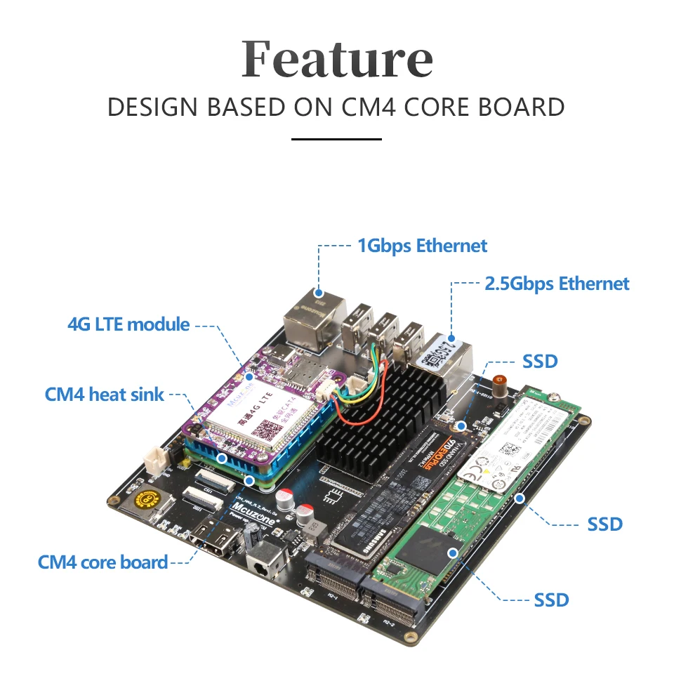 Computers e Electronics