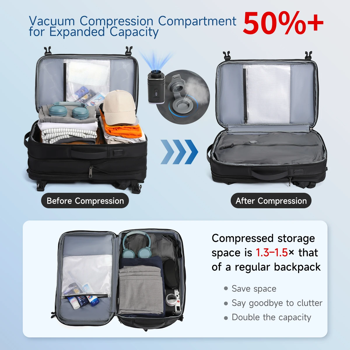 Tigernu T-B9831 Vacuum Compression Travel Backpack Expandable USB Bag Large Capacity 17 Laptop Cabin Bags - Image 4