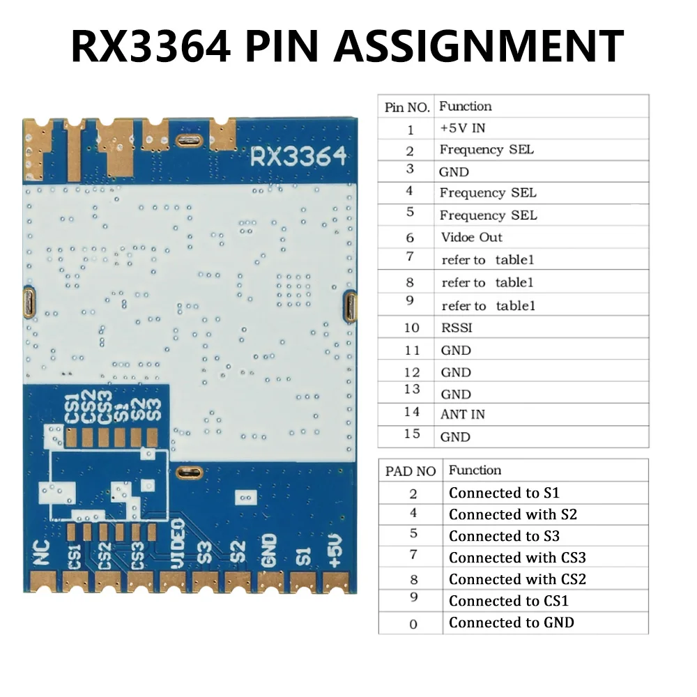 RX3364 RX5808 RX1264 3D3RxM2 3.3G 5.8G 무선 FPV SPI 이미지 전송은 비디오 전송 및 수신 모듈을 시뮬레이션합니다.