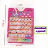 Russian Language Alphabet Baby Learning Toys Vocales Sound Chart Abc Train Montessori Toys Letters Educational Talking Poster 4