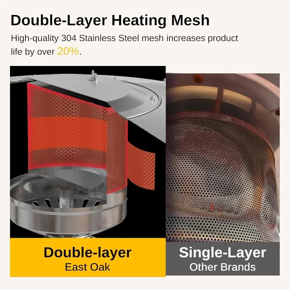 50,000 BTU Patio Heater for Outdoor Use With Round Table Design, Double-Layer Stainless Steel Burner and Wheels, Outdoor Patio