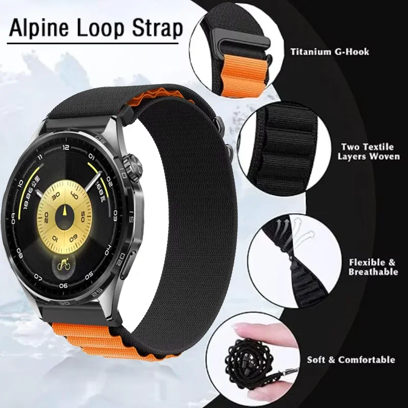 Enhanced Nylon Breathable Alpine Loop Band, 20-22mm