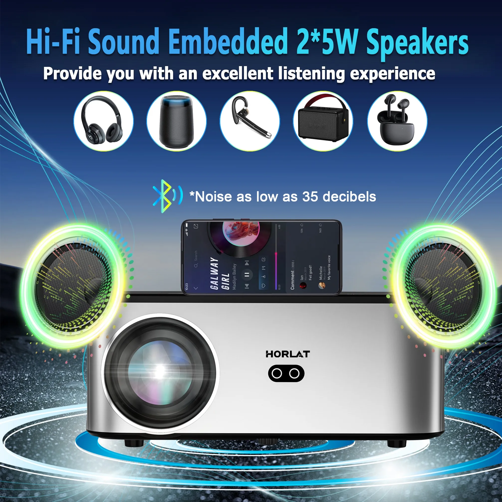 HORLAT 35000루멘 LCD 프로젝터 4K 8K 디코딩 홈시어터 안드로이드 12 시스템 1500ANSI 풀HD 1080P 비디오 자동 키스톤 보정 5G 와이파이