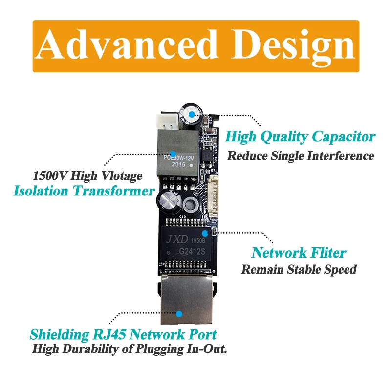 PoE 48V에서 24V/1A로 변환하는 2.5G PoE 컨버터, RJ45 포트 출력, 최대 24W, IEEE802.3 af/at(파워 패시브 24V 보드 장치용)
