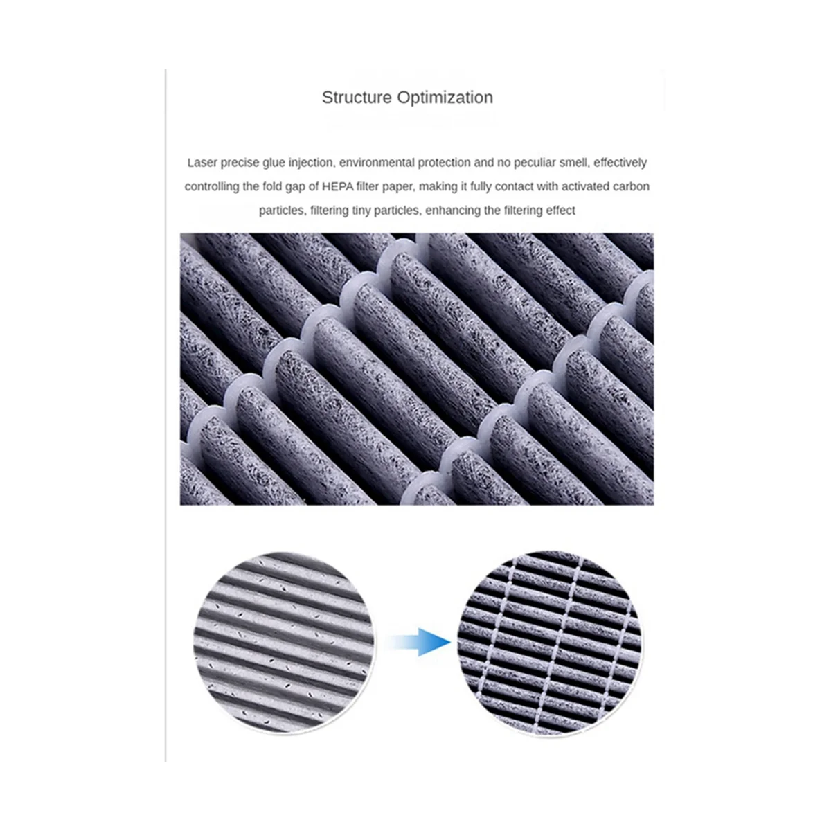 For Philips Air Purifier AC4372 AC4373 AC4374 AC4375 Collection Actived Carbon Hepa Filter FY3047 Composite Filter